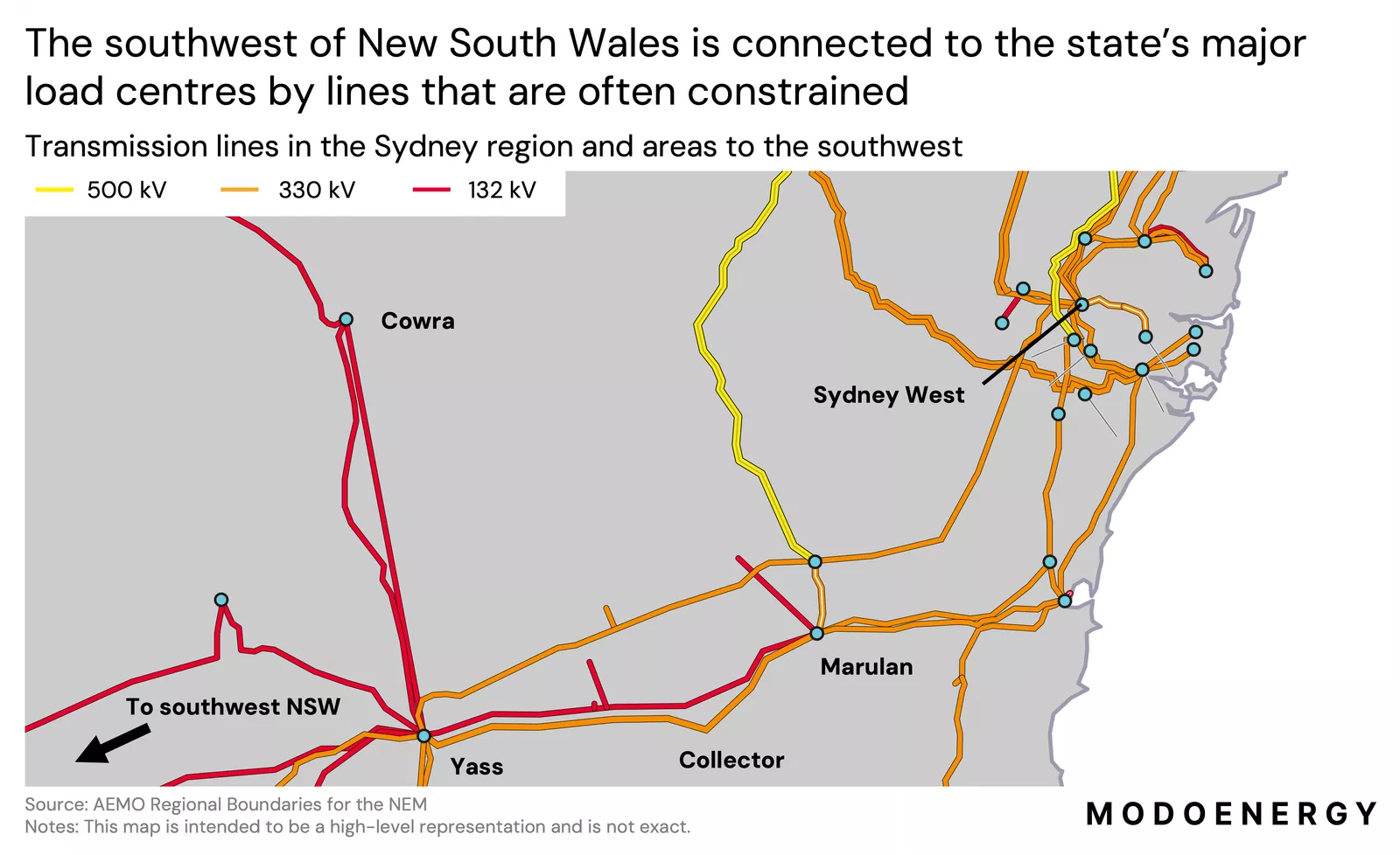 SNSW CNSW Constraints